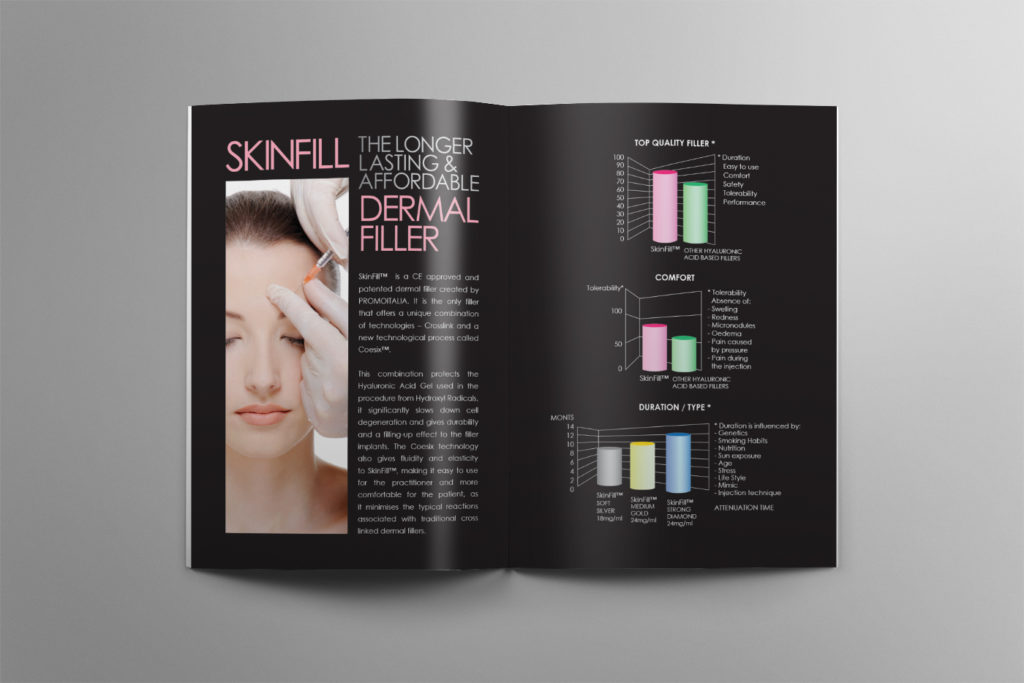 SkinFill Brochure spread